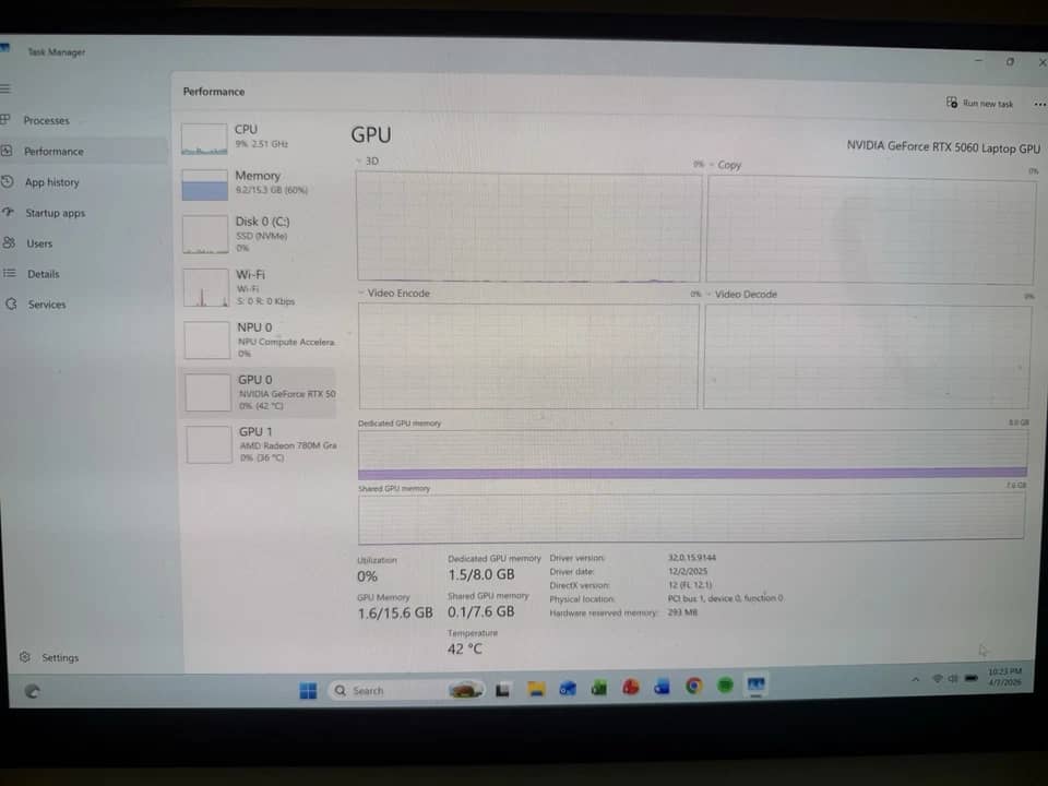 ASUS ROG Zephyrus GA403UM Computers 1000GB 16GB New
