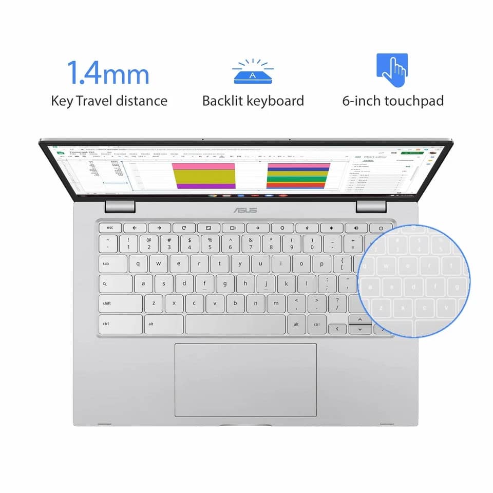 ASUS Chromebook C425 Computers 64GB 8GB New