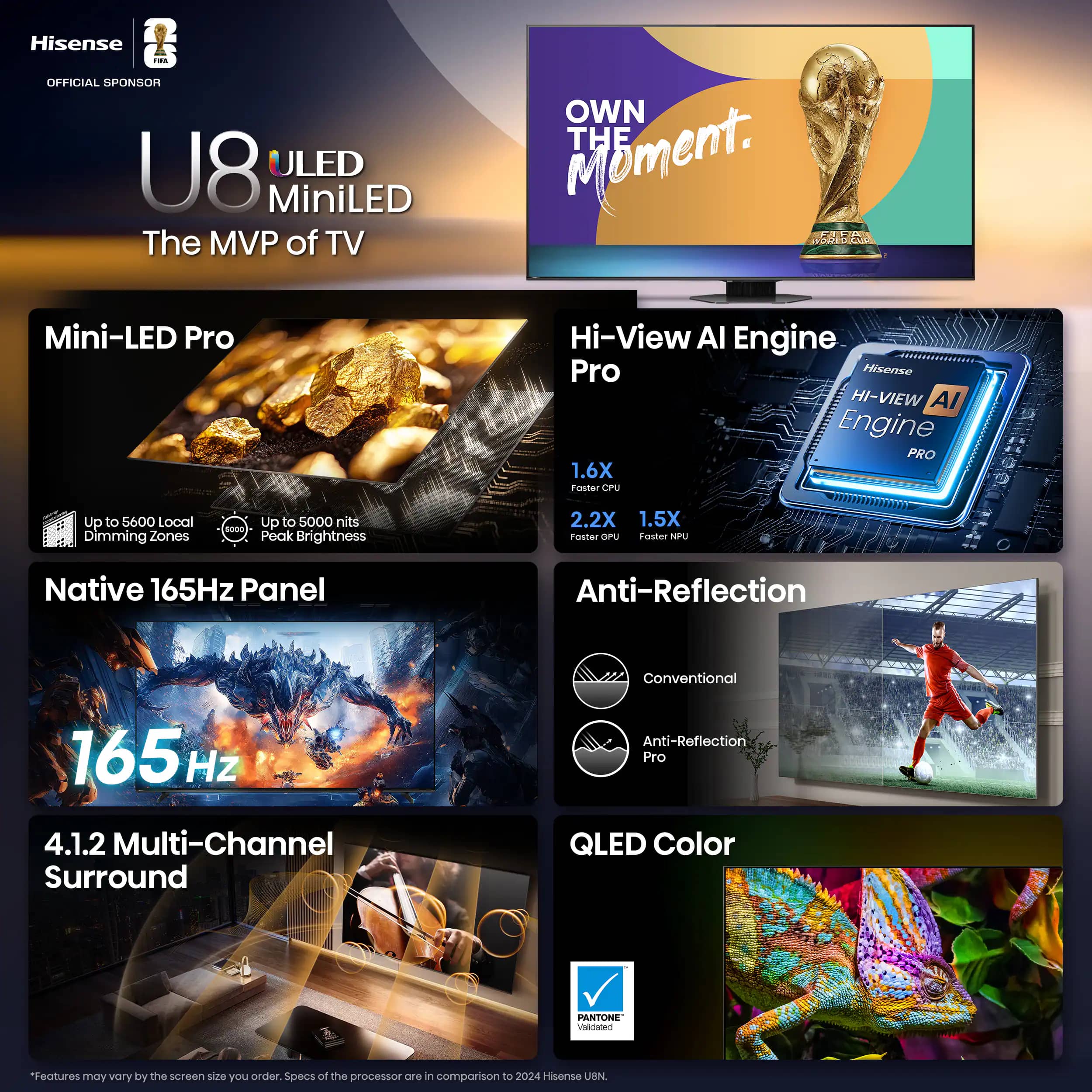 Hisense U8QG TVs Black New