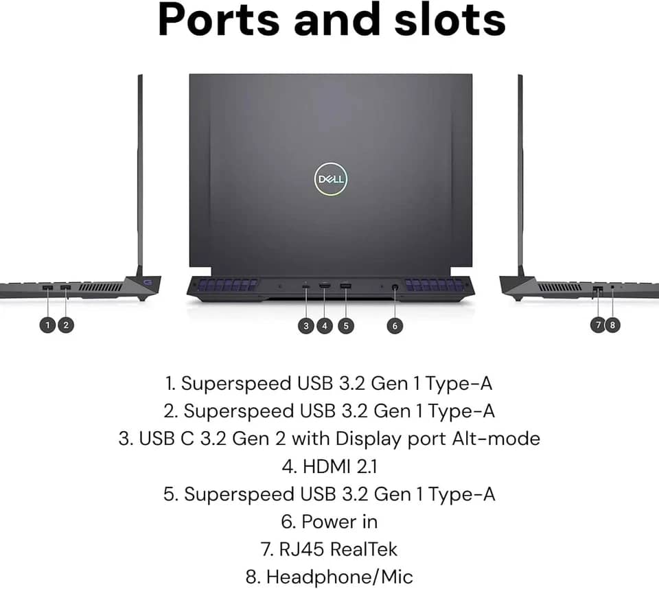 Dell G16 Computers 2TB 16GB Refurbished - Excellent