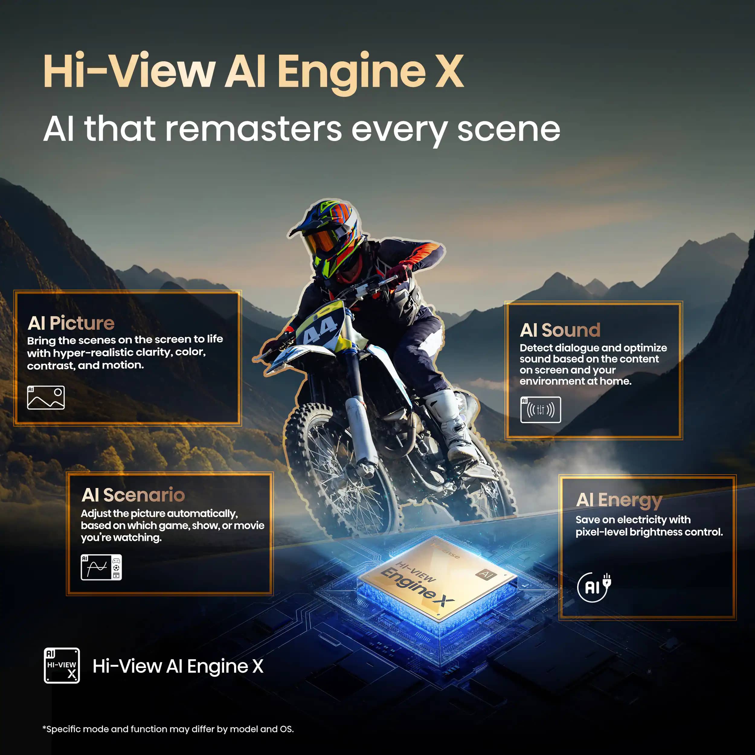 Hisense 100UX TVs New