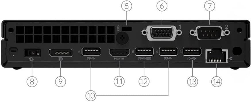Lenovo ThinkCentre M70q Gen 2 Computers 128GB 8GB Used - Good