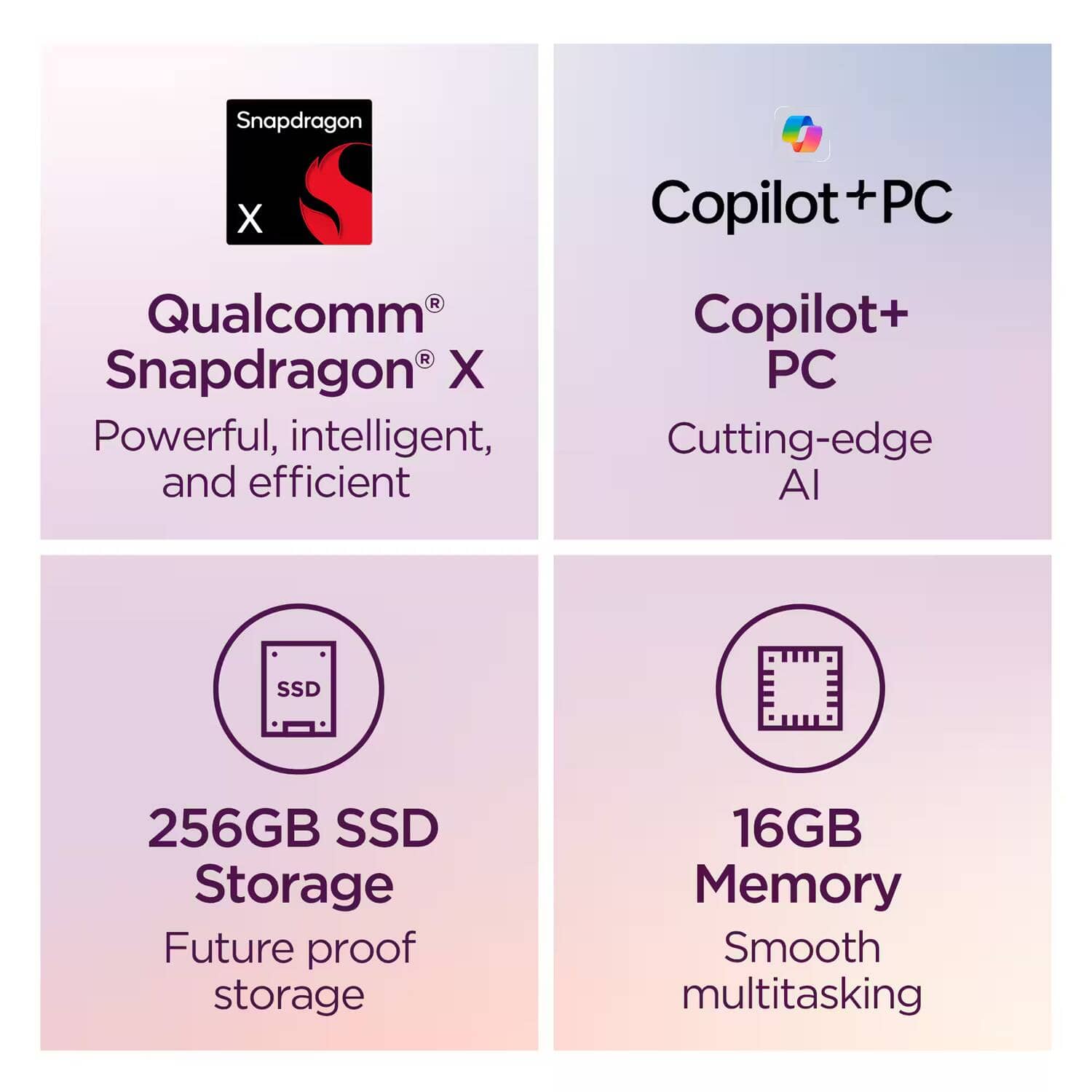 Lenovo 83N30000US Computers 256GB 16GB New