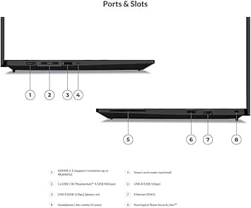 Lenovo 21G2 Computers 1TB 32GB New