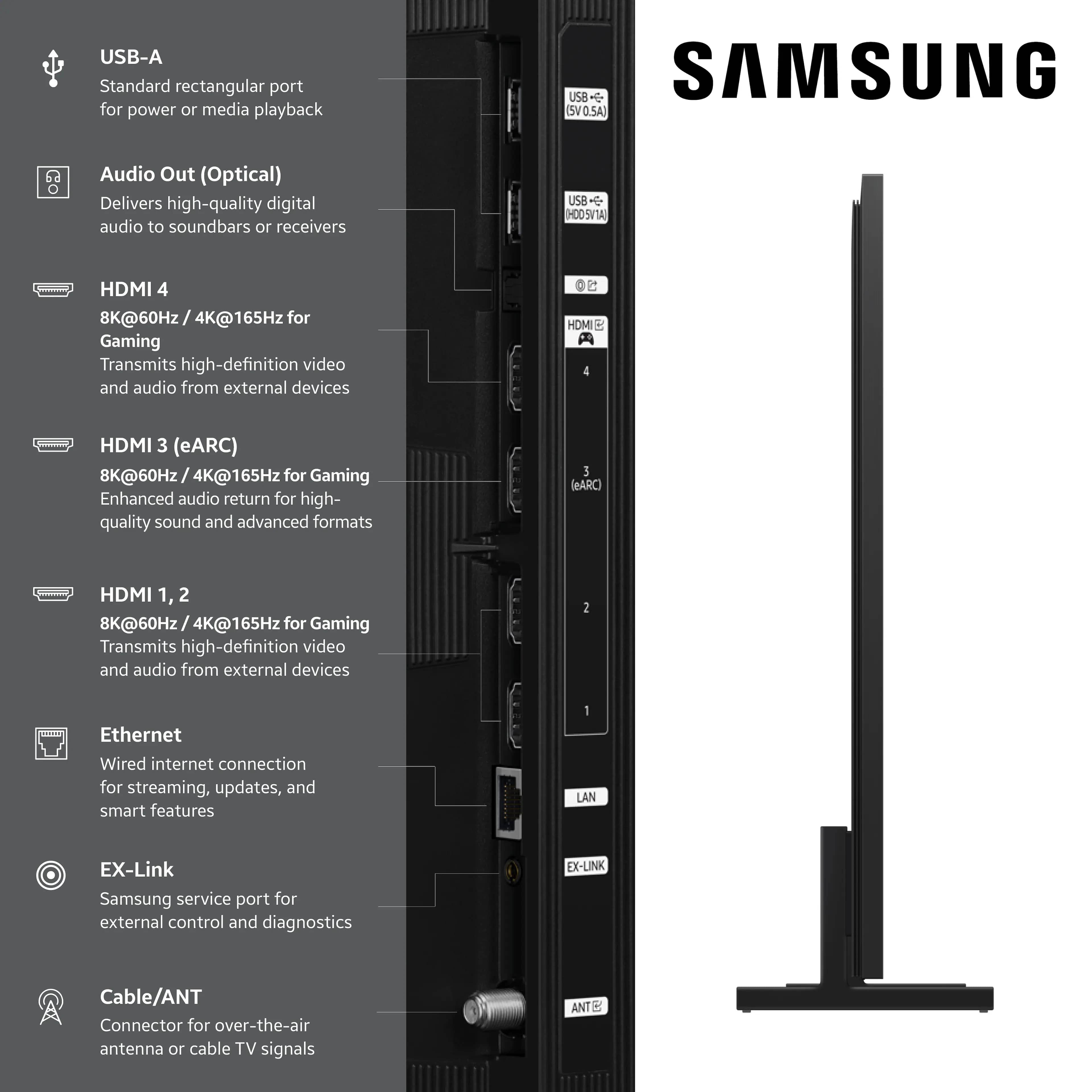 Samsung QN900F TVs 65 inch New