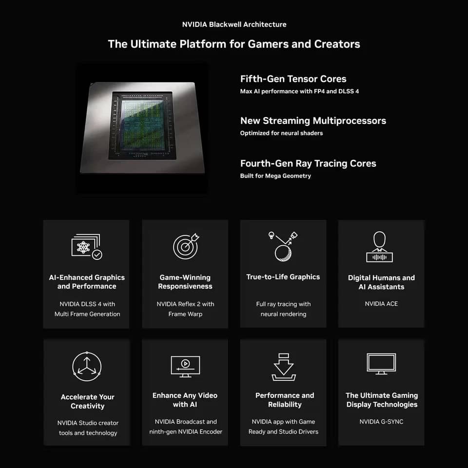 ASUS TUF FA608U Computers 1TB 16GB New