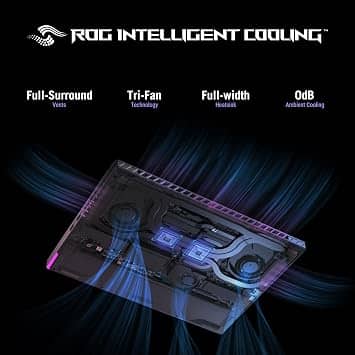 ASUS ROG Strix G614FP Computers 32GB Used - Like New