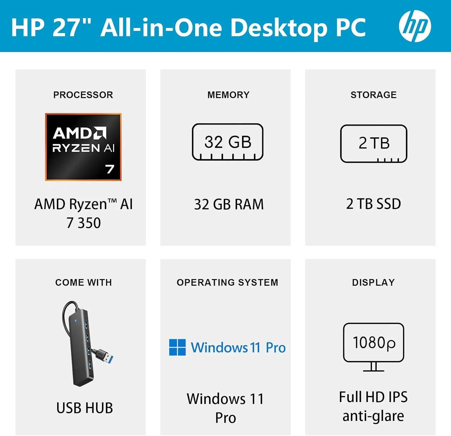 HP 27-ct2 Computers 1TB 16GB Refurbished - Excellent