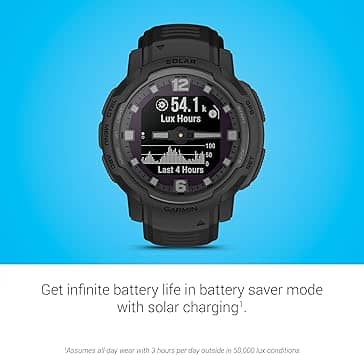 Garmin Instinct Crossover Solar Smartwatches Blue 32mm New