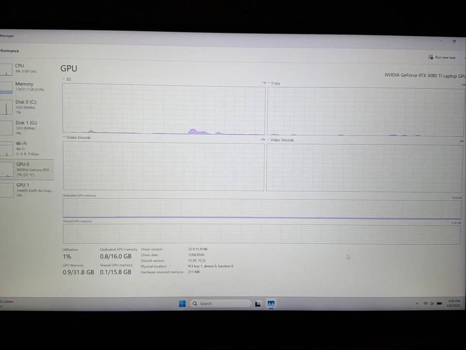 ASUS ROG Strix Scar 17 Computers 1TB 32GB New