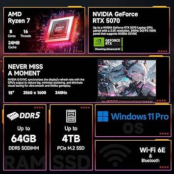 ASUS TUF FA808U Computers 1TB 96GB New