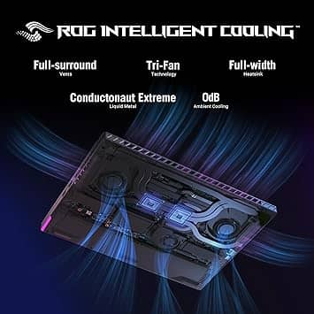 ASUS ROG Strix G814JIR Computers 1TB 32GB New