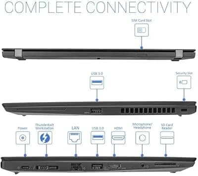 Lenovo ThinkPad T480s Computers 120GB 8GB Used - Good