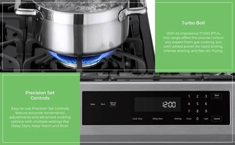 Kenmore 02276833 Gas Ranges New