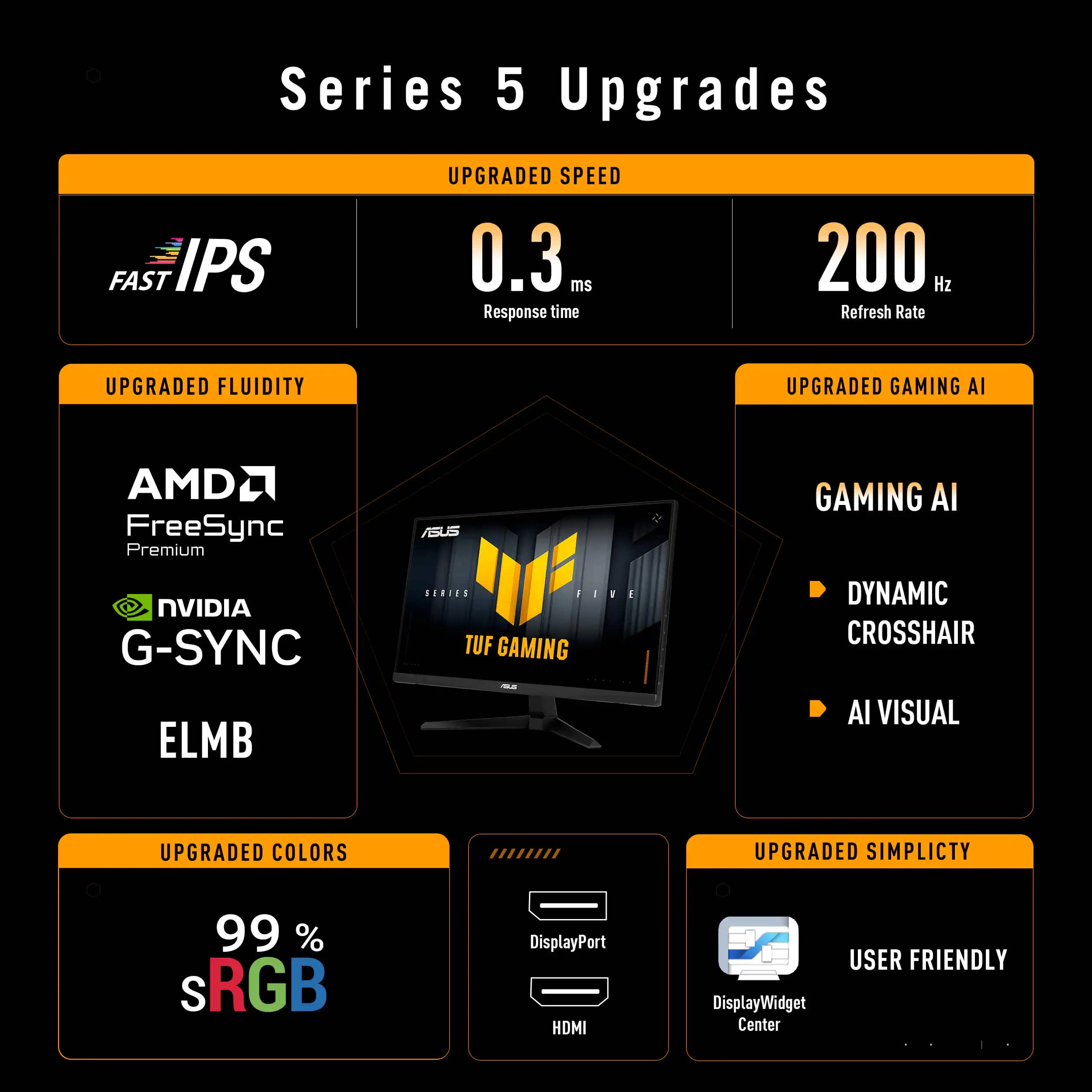 ASUS VG279Q5A Monitors New