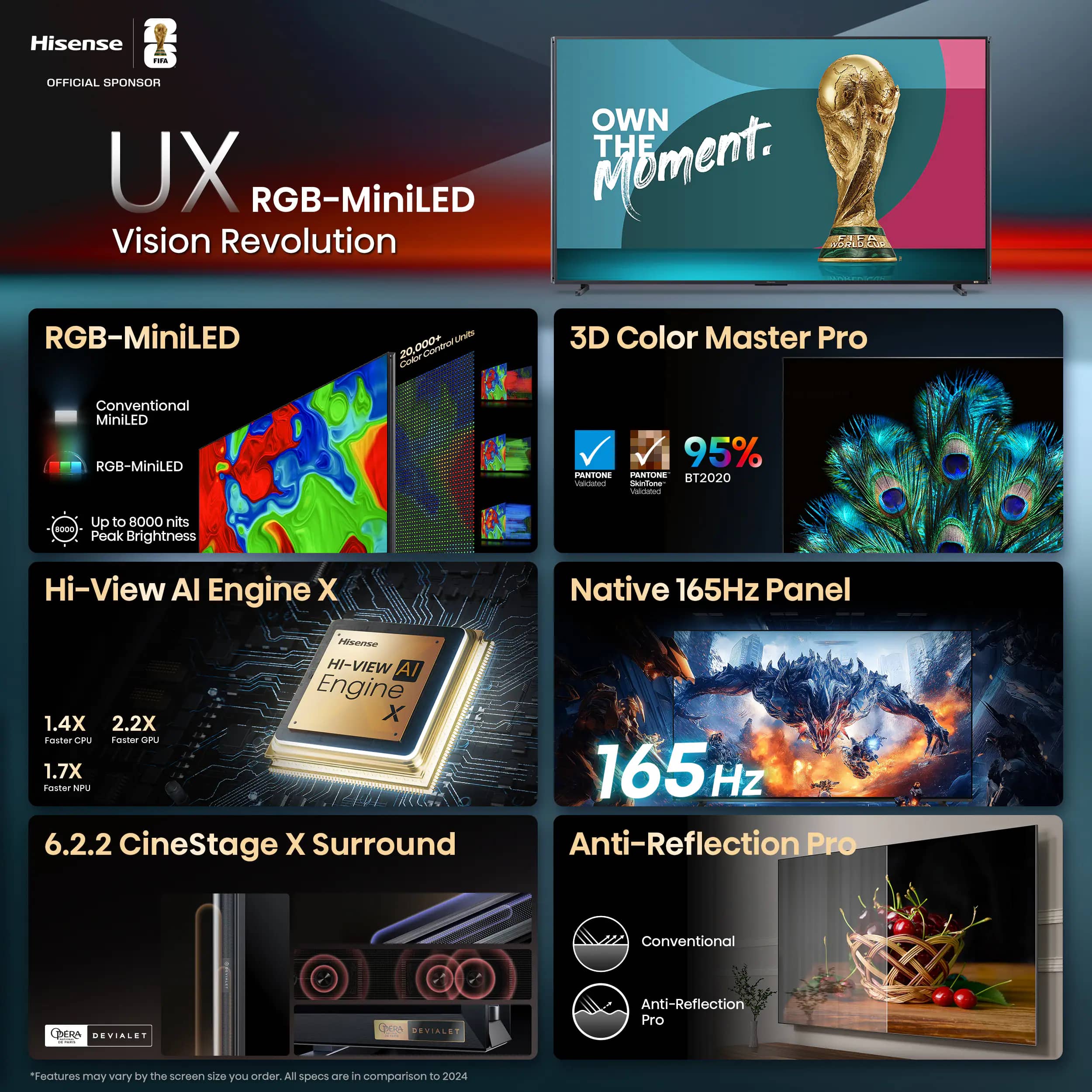 Hisense 100UX TVs New