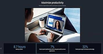 Dell Pro 16 Premium Computers 1TB 16GB New