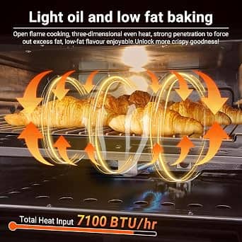 AMZCHEF HCK173-22A1 Gas Ranges New