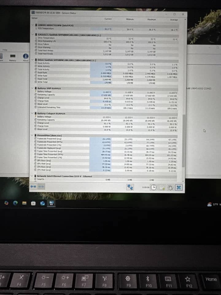 Lenovo ThinkPad T470 Computers 128GB 16GB Refurbished - Acceptable