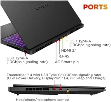 HP 16z-ap Computers New 512GB 16GB