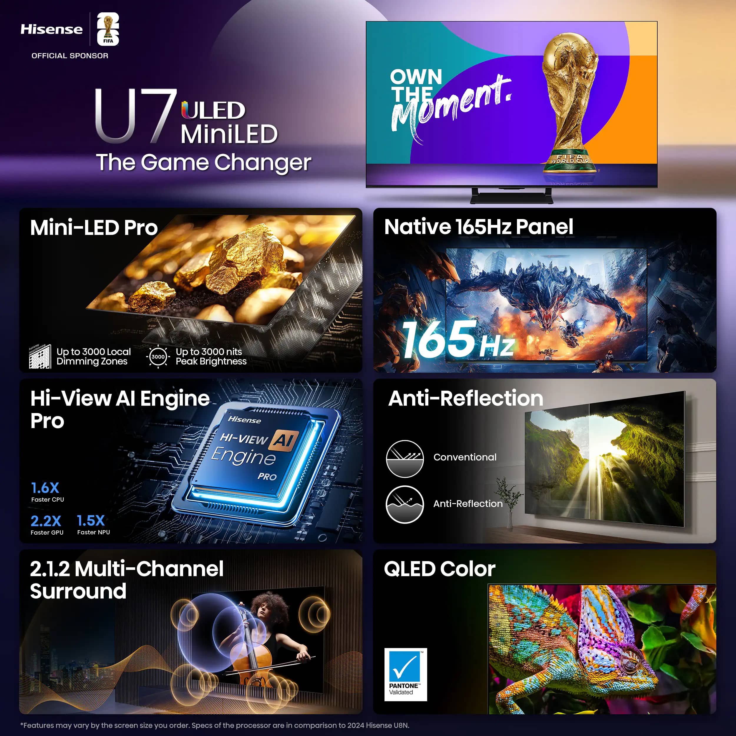 Hisense U75QG TVs Black New