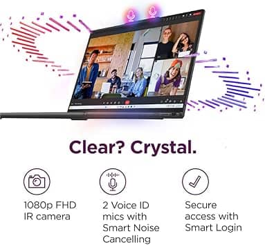 Lenovo 83DL Computers 2TB 16GB New