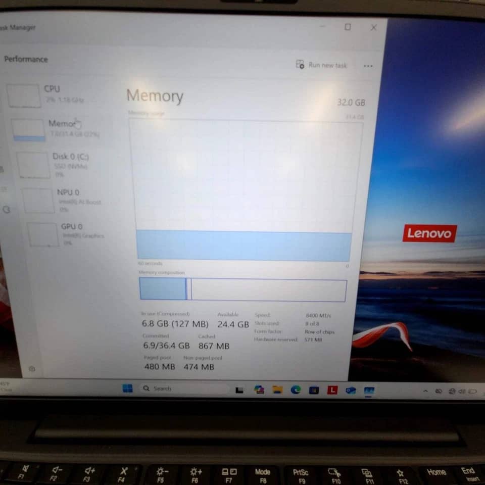 Lenovo ThinkPad X13 Gen 6 Computers 512GB 16GB New