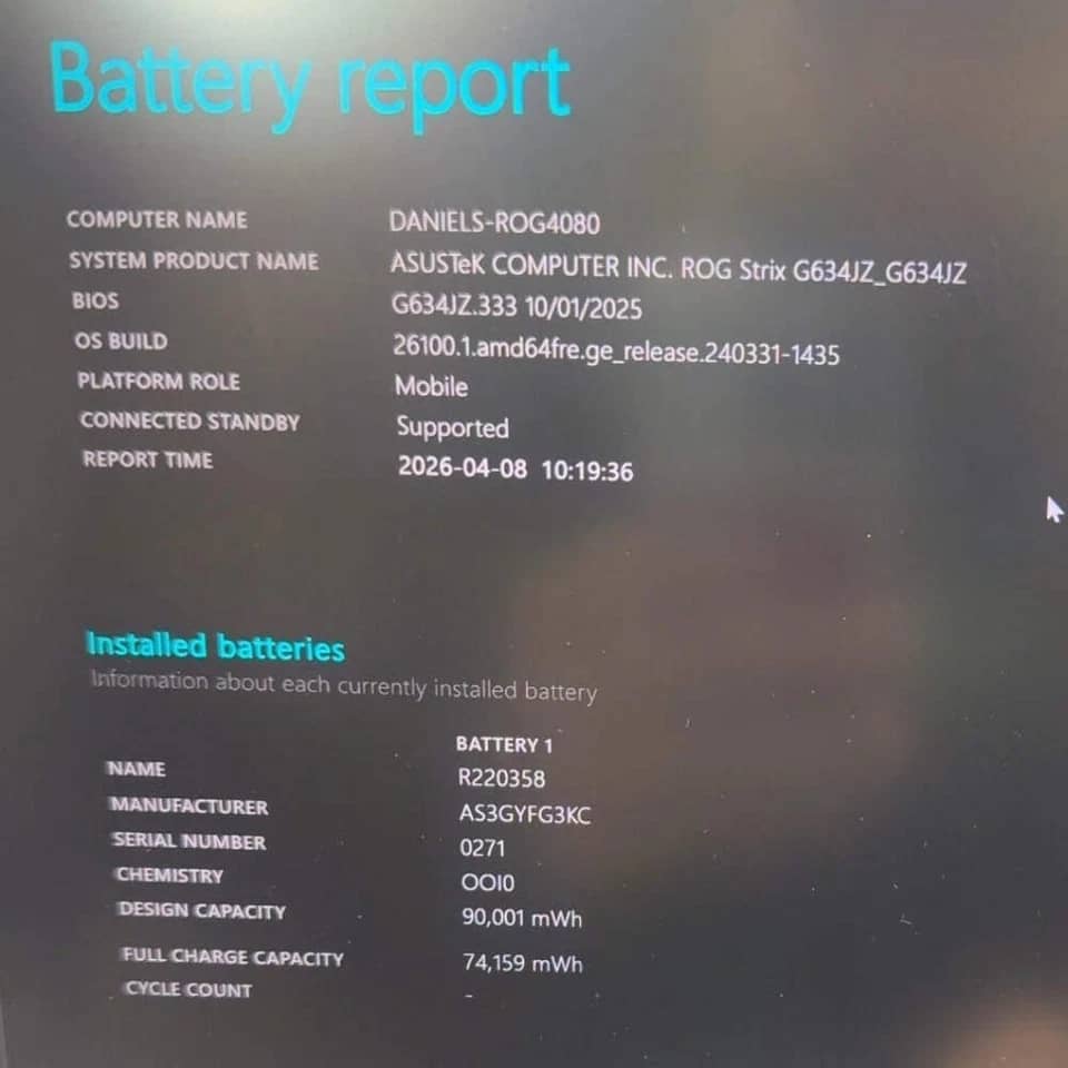 ASUS ROG Strix Scar 16 Computers 2TB 32GB New