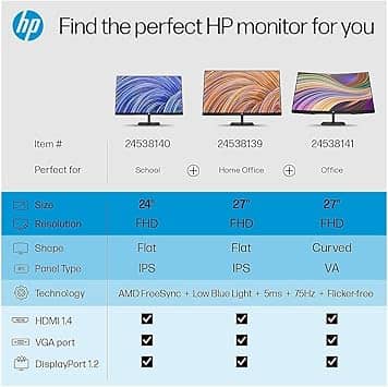 HP V27i G5 Monitors Black Refurbished - Excellent
