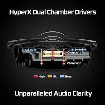 HyperX Cloud Alpha Headphones & Earbuds Red New