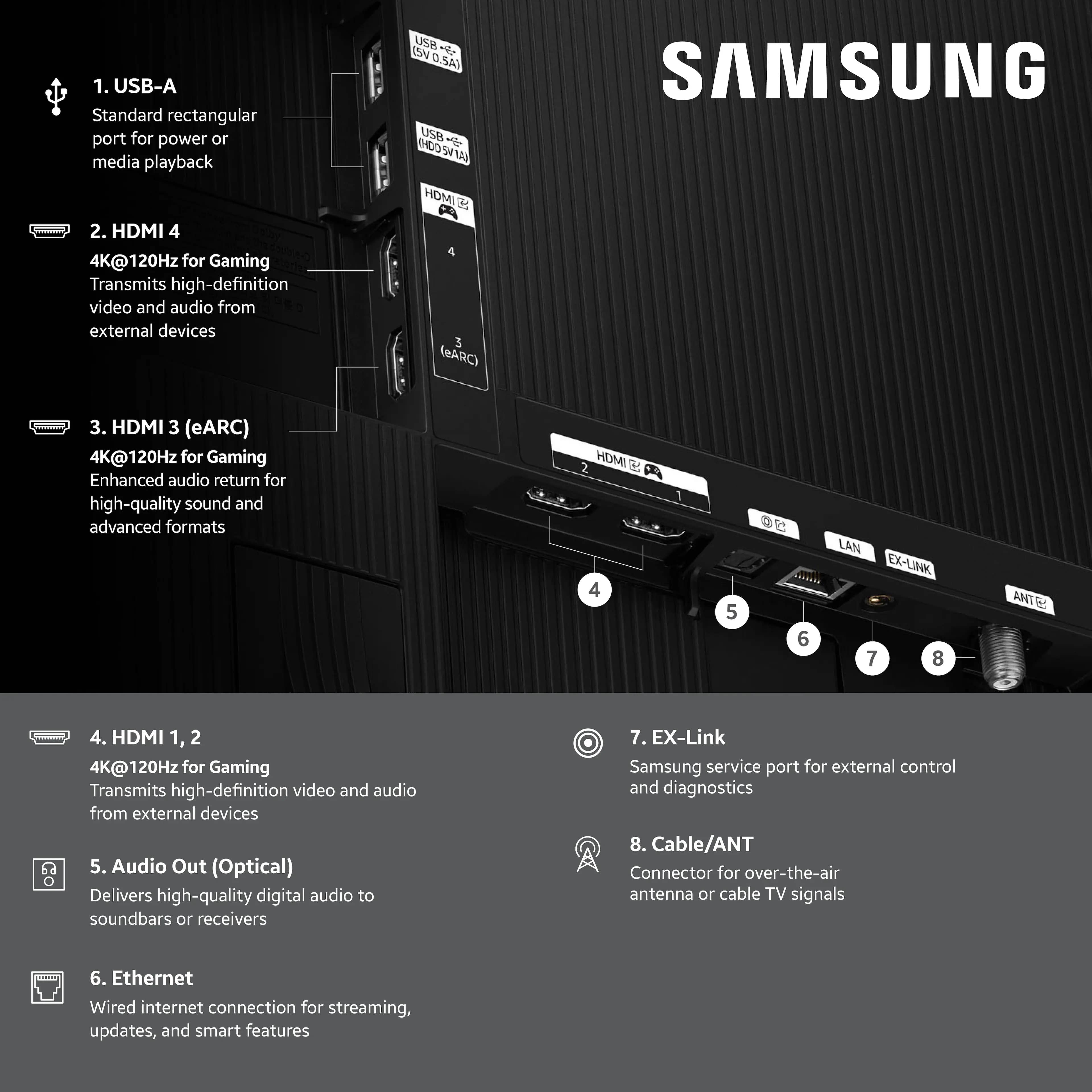Samsung S85F TVs 55 inch New