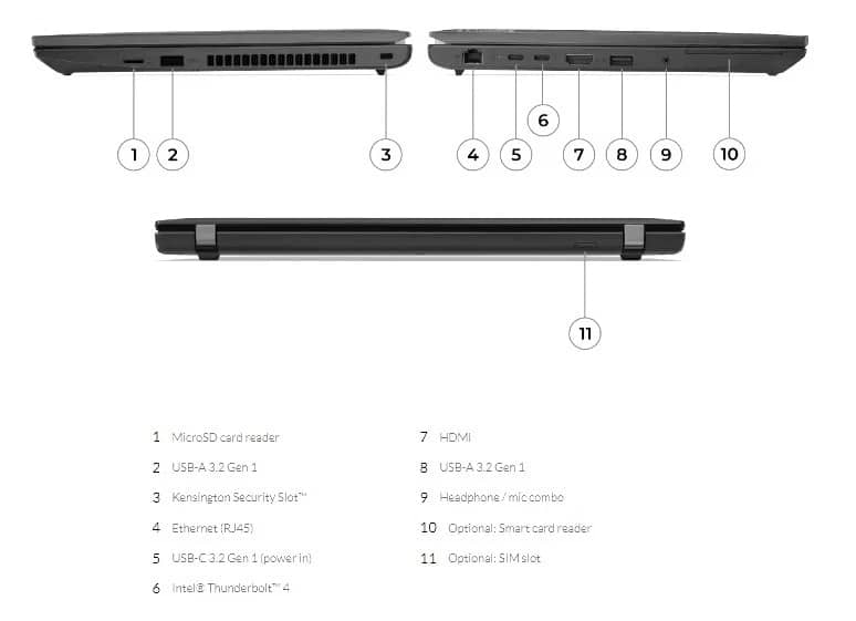 Lenovo ThinkPad L14 Computers 1TB 16GB New