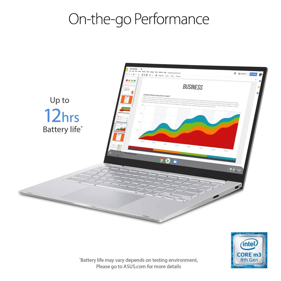 ASUS Chromebook C425 Computers 64GB 8GB New