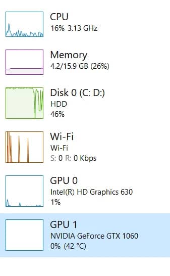 Lenovo IdeaPad Y720 Computers 1TB 16GB Used - Good