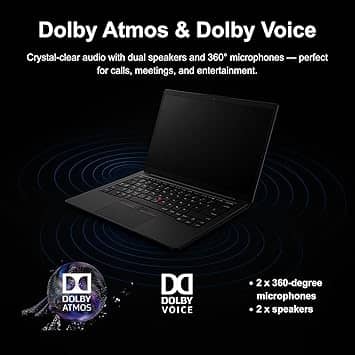 Lenovo 21NY Computers 512GB 32GB New