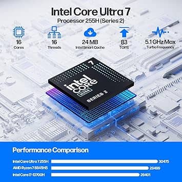 ASUS NUC RNUC15SU7B Computers 64GB New