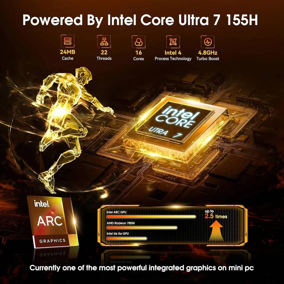 ASUS NUC 14 Pro Tall Computers 256GB 8GB Refurbished - Excellent