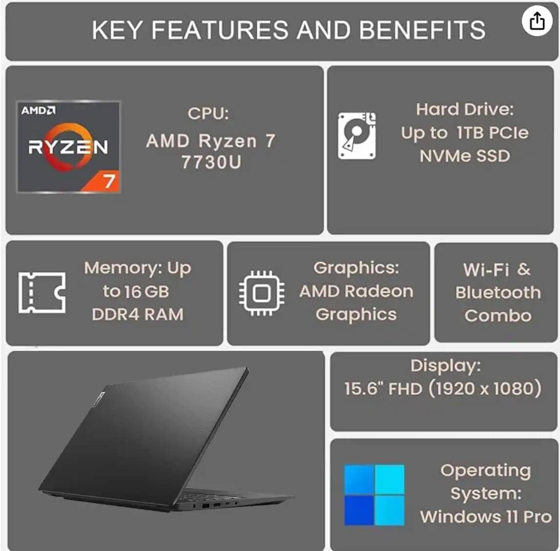 Lenovo 83CR001WUS Computers 1TB 16GB New