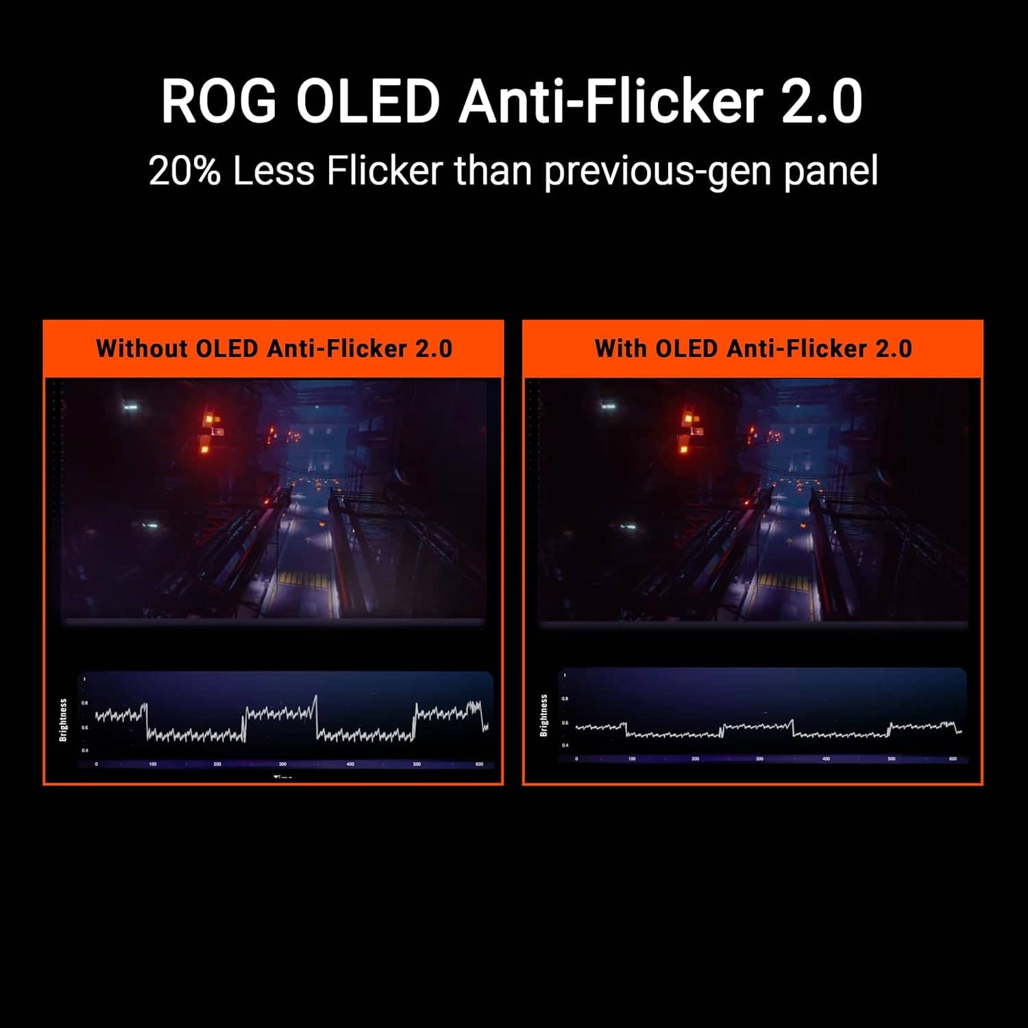 ASUS PG27UCDM Monitors For parts or not working