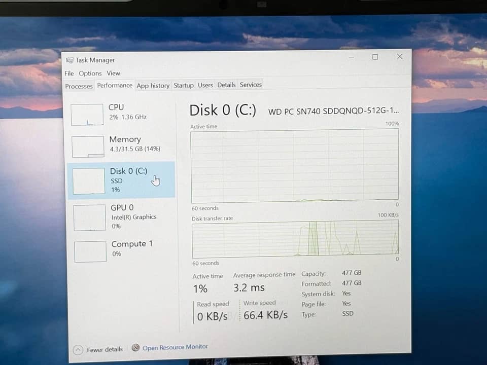 Lenovo ThinkPad X1 2-In-1 2-in-1 Gen 9 Computers 1TB 32GB New
