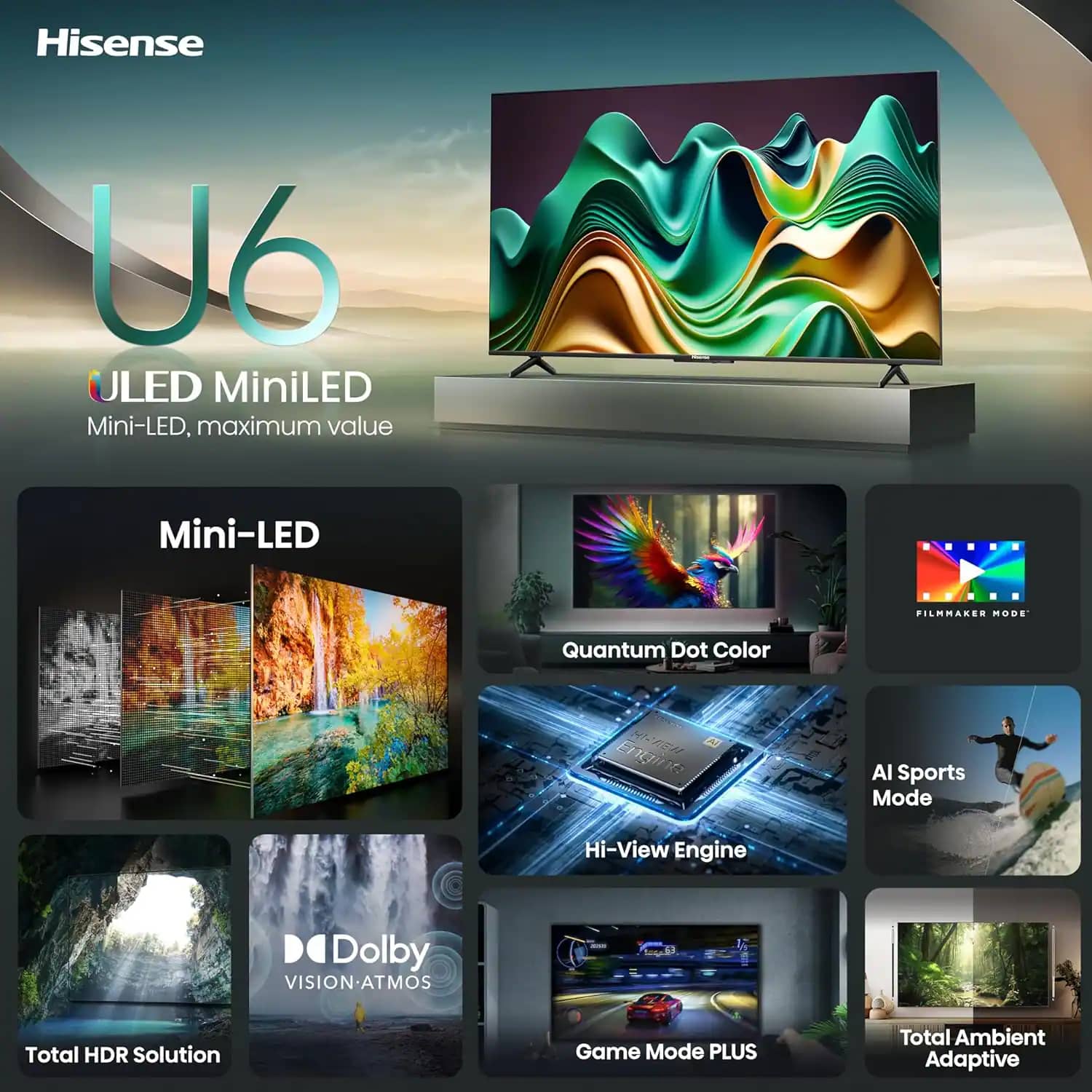 Hisense U6N TVs Black New