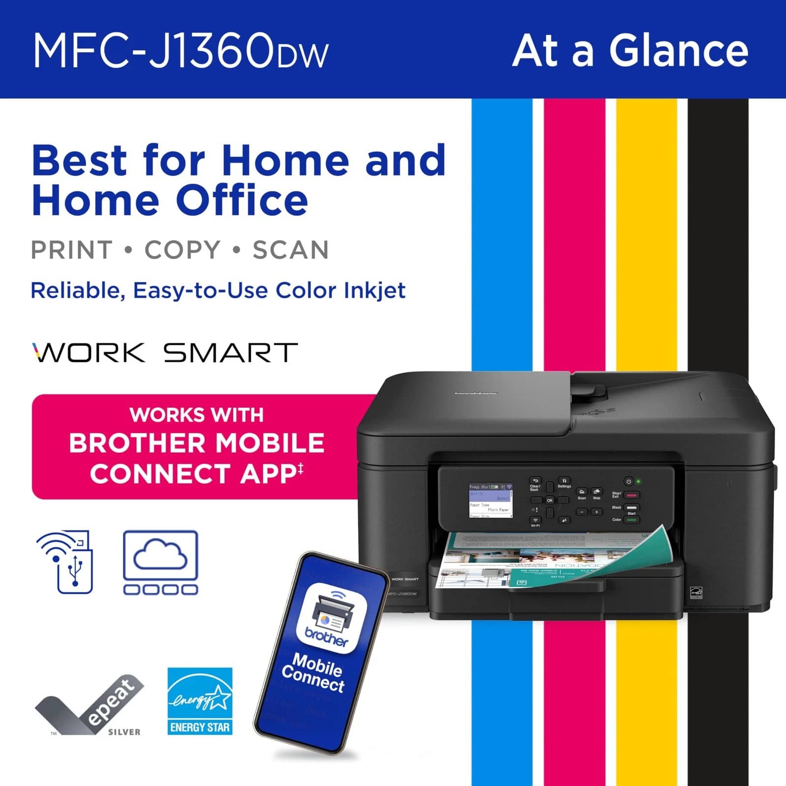 Brother MFC-J1360DW Printers New