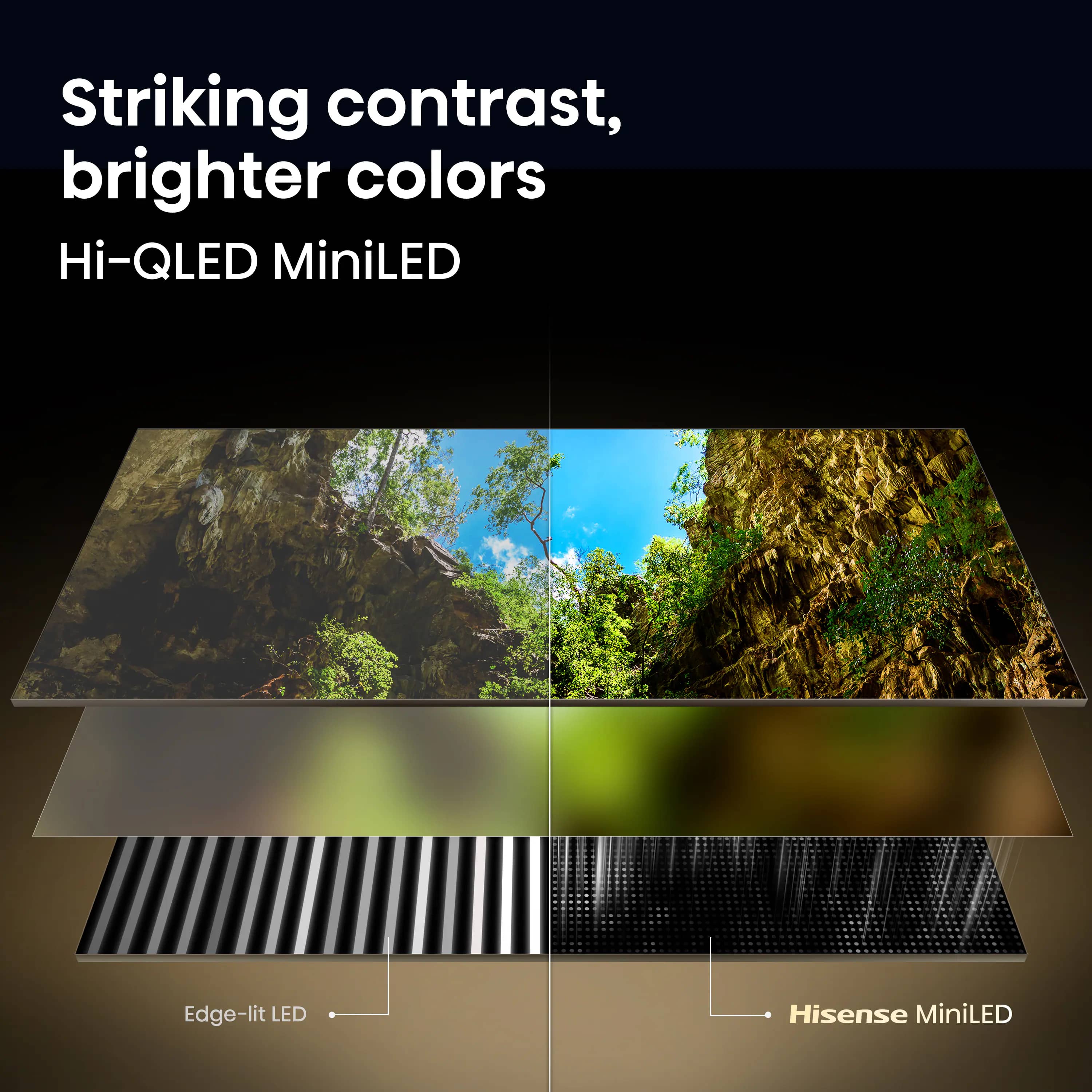 Hisense U6SF Pro TVs 55 inch New