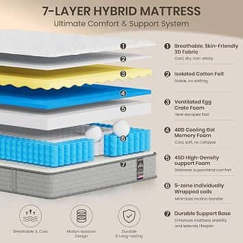 KOW Memory Foam Mattresses New Twin XL 12"