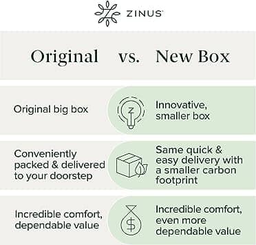 Zinus Cooling Essential Mattresses New Queen 6"