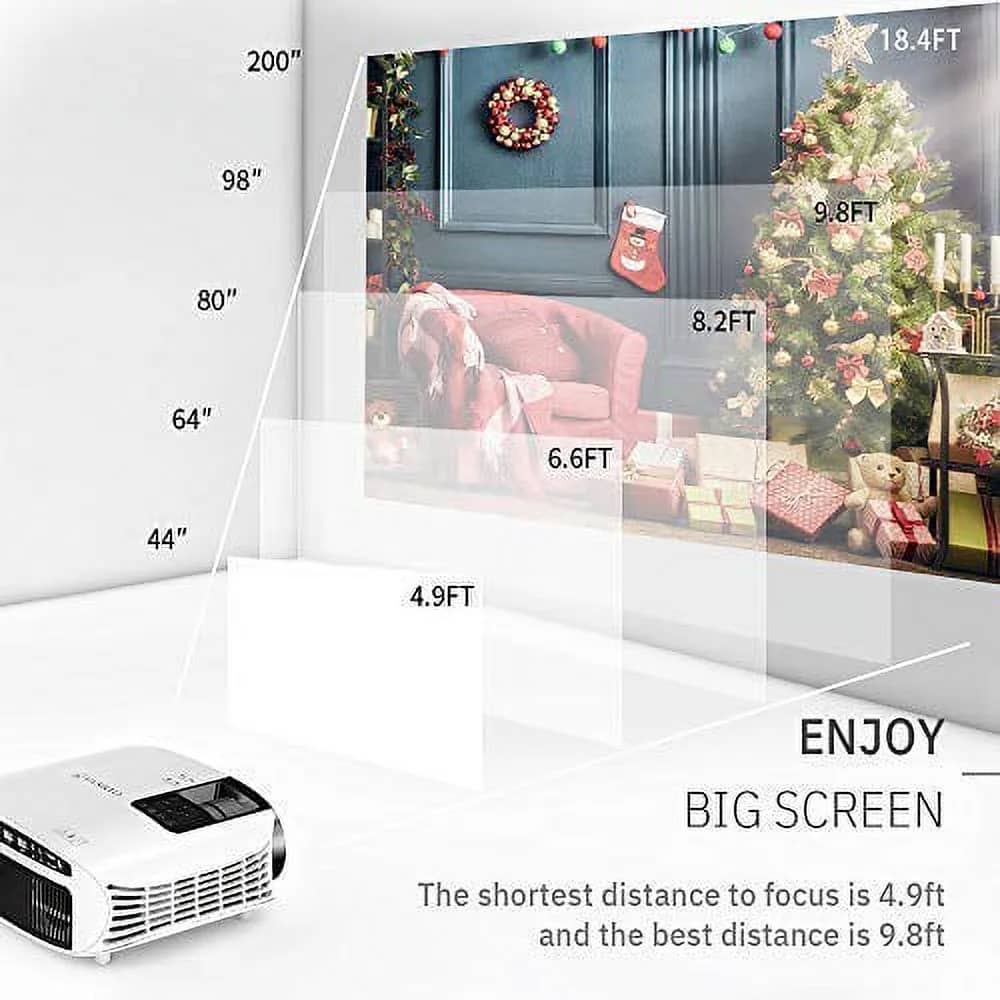 Vankyo VANKYO Leisure 510 Projectors New