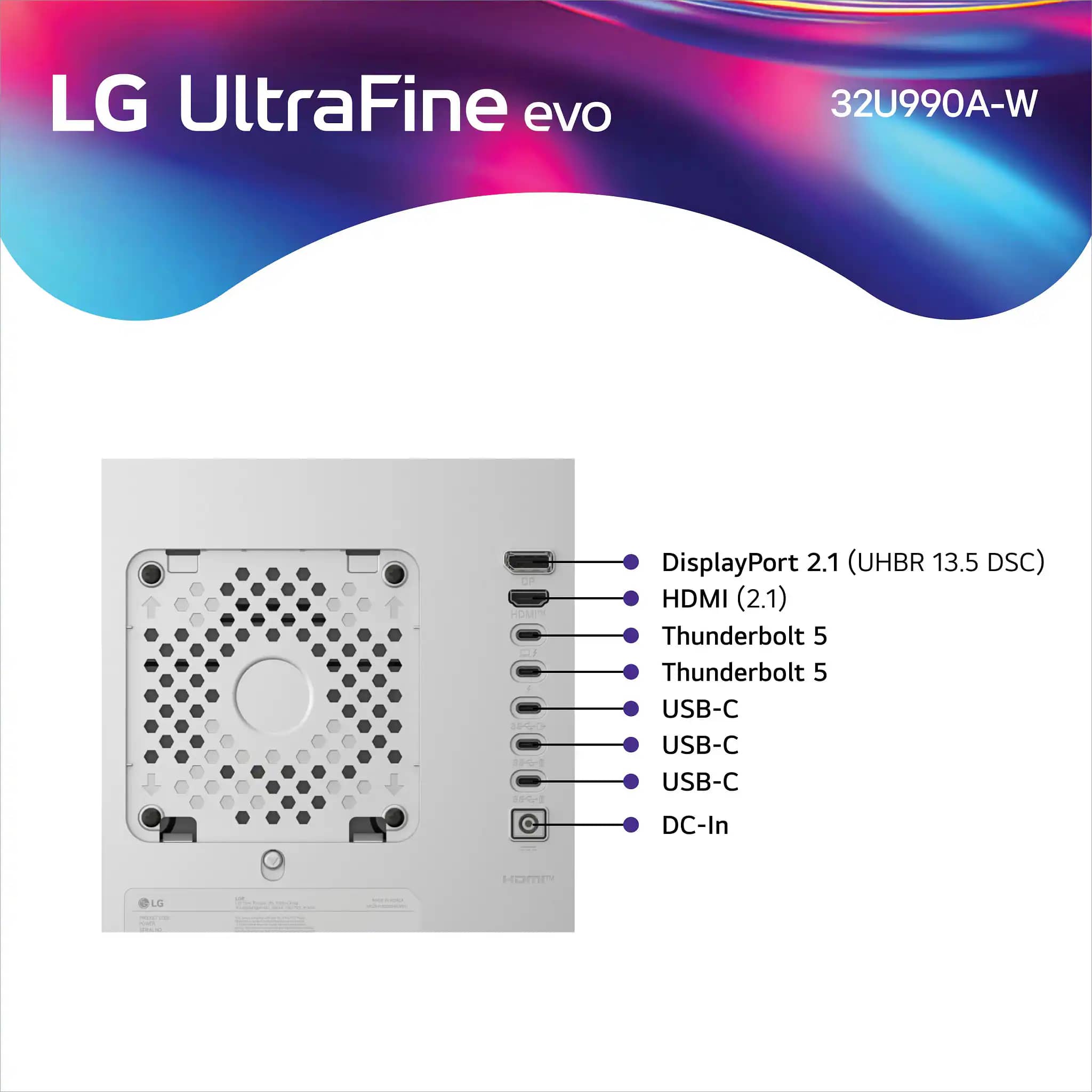 LG 32U990A-S Monitors New