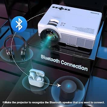 FUDONI P1 Projectors New