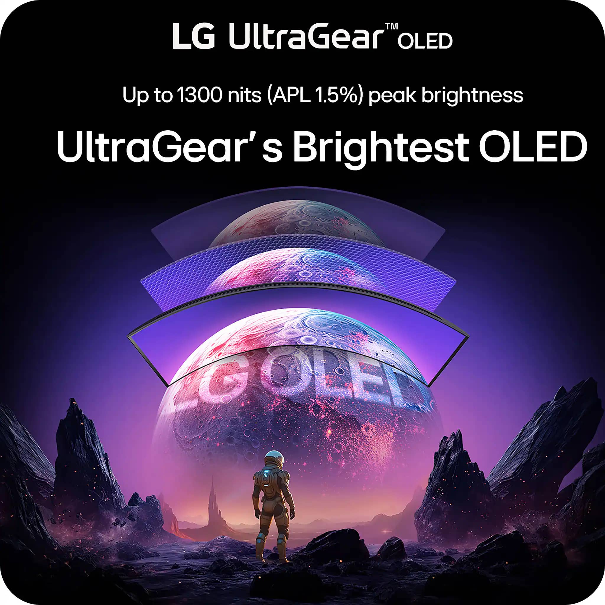 LG 34GX900A-B Monitors New