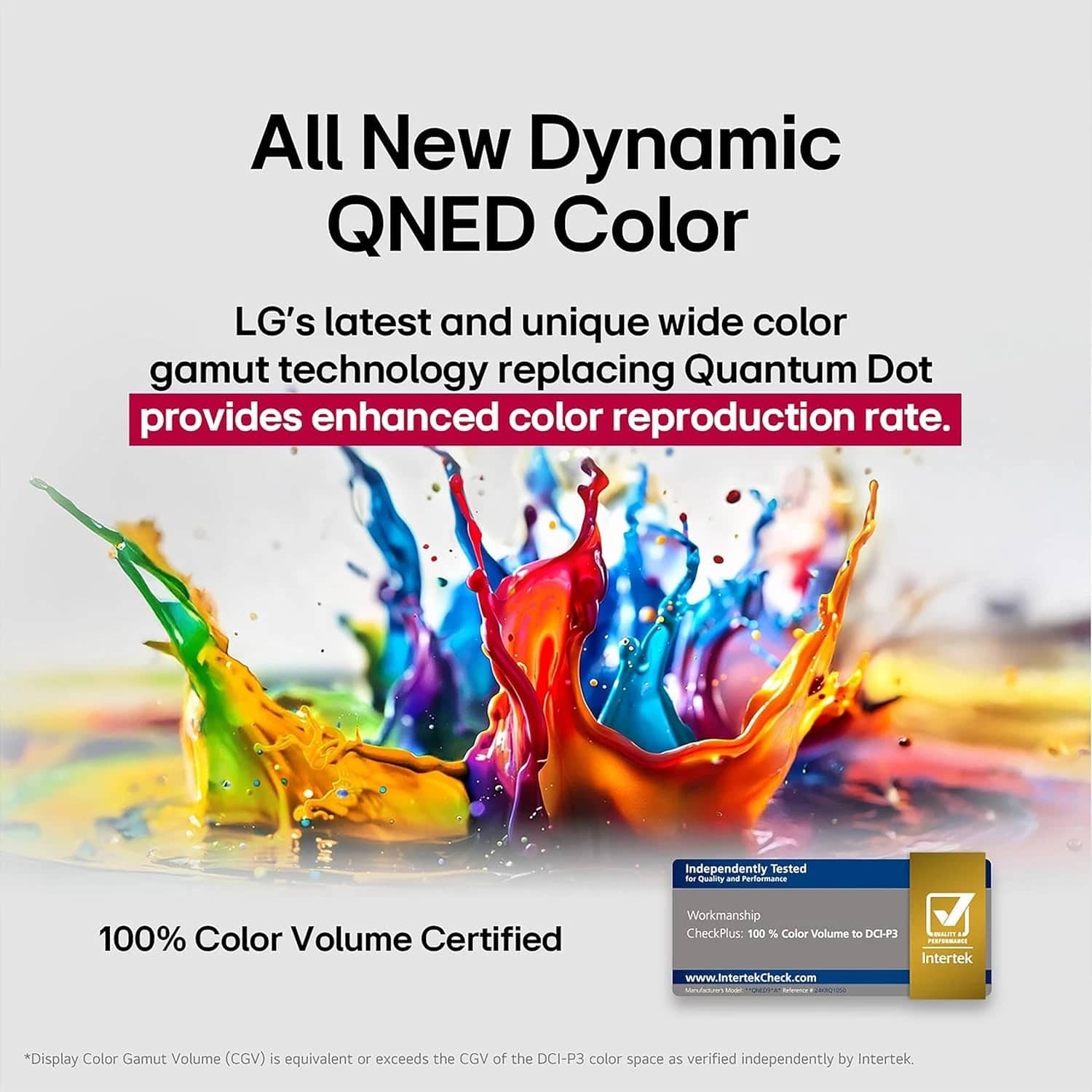 LG QNED85A TVs 55 inch New